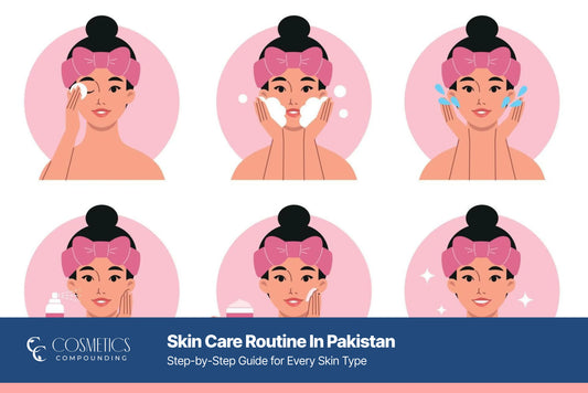 Step-by-step skin care routine products – toner, serum, moisturizer - Cosmetics Compounding