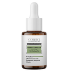 Cosmetic serum bottle with dropper